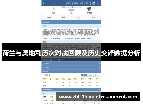 荷兰与奥地利历次对战回顾及历史交锋数据分析 荷兰与奥地利历次对战回顾及历史交锋数据分析