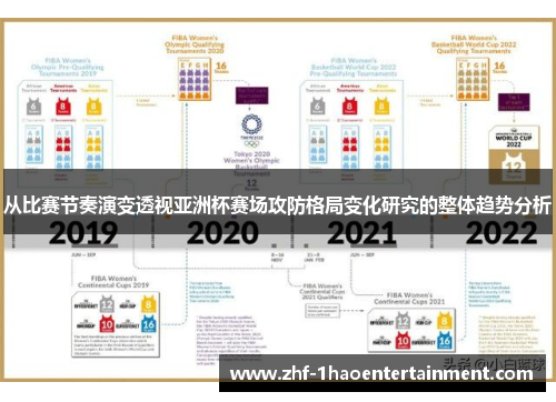 从比赛节奏演变透视亚洲杯赛场攻防格局变化研究的整体趋势分析