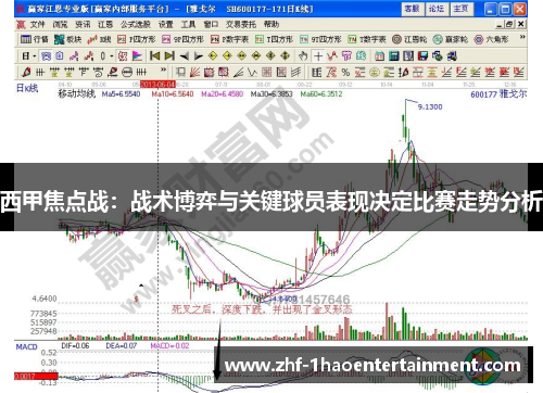西甲焦点战:战术博弈与关键球员表现决定比赛走势分析 西甲焦点战:战术博弈与关键球员表现决定比赛走势分析