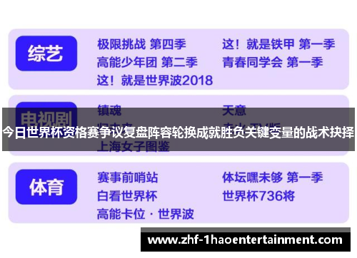 今日世界杯资格赛争议复盘阵容轮换成就胜负关键变量的战术抉择 今日世界杯资格赛争议复盘阵容轮换成就胜负关键变量的战术抉择