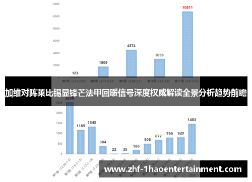 加维对阵莱比锡显锋芒法甲回暖信号深度权威解读全景分析趋势前瞻