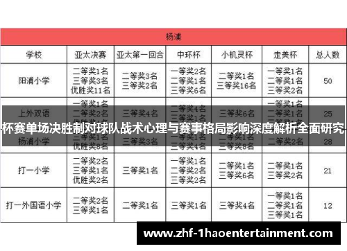 杯赛单场决胜制对球队战术心理与赛事格局影响深度解析全面研究 杯赛单场决胜制对球队战术心理与赛事格局影响深度解析全面研究