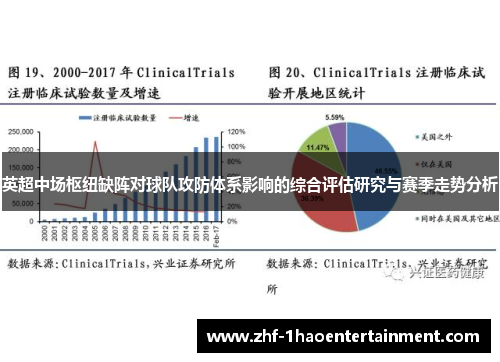 英超中场枢纽缺阵对球队攻防体系影响的综合评估研究与赛季走势分析