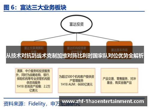 从技术对抗到战术克制加维对阵比利时国家队对位优势全解析