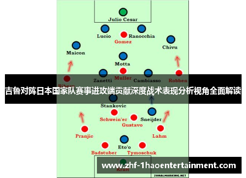 吉鲁对阵日本国家队赛事进攻端贡献深度战术表现分析视角全面解读